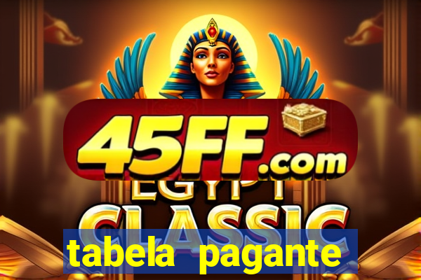 tabela pagante fortune tiger